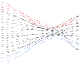 Search queries converging into patterns