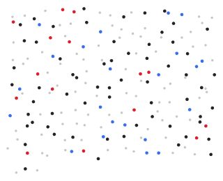 Scattered search queries
